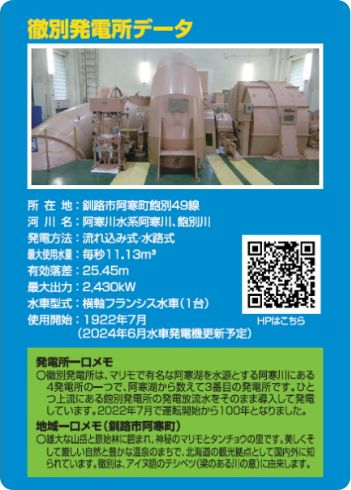 発電所カード裏