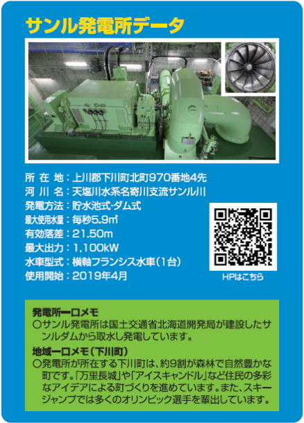 サンル発電所