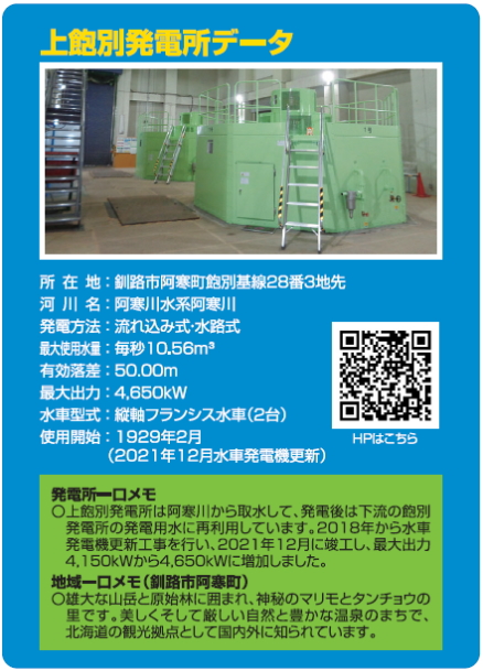 上飽別発電所