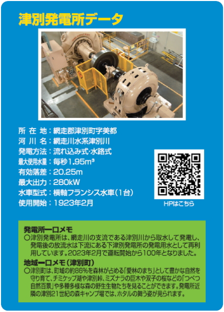 津別発電所